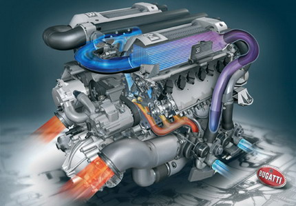 El proceso de fabricación del motor del Bugatti Veyron